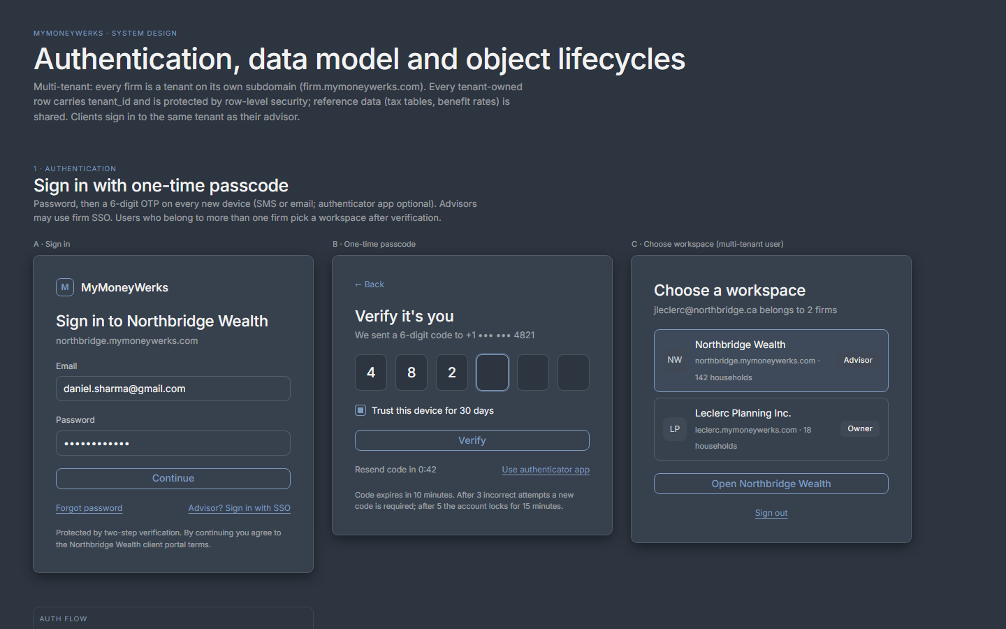 Design mockup of firm sign-in on a tenant subdomain: email and password, a six-digit one-time passcode, and a workspace picker for a user who belongs to two firms